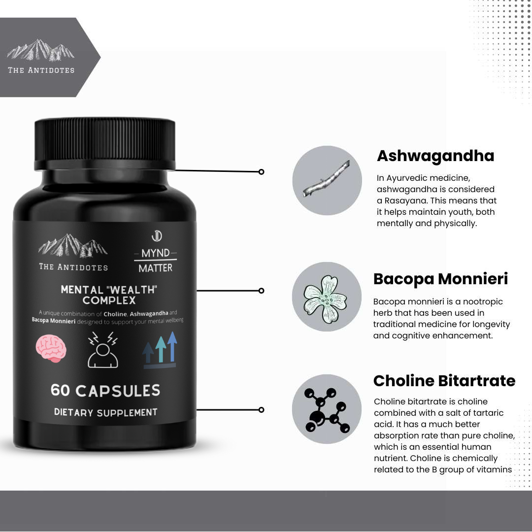 Choline, Ashwagandha and Bacopa Monnieri - 60 capsules - Mental Wealth Complex - Vegetarian