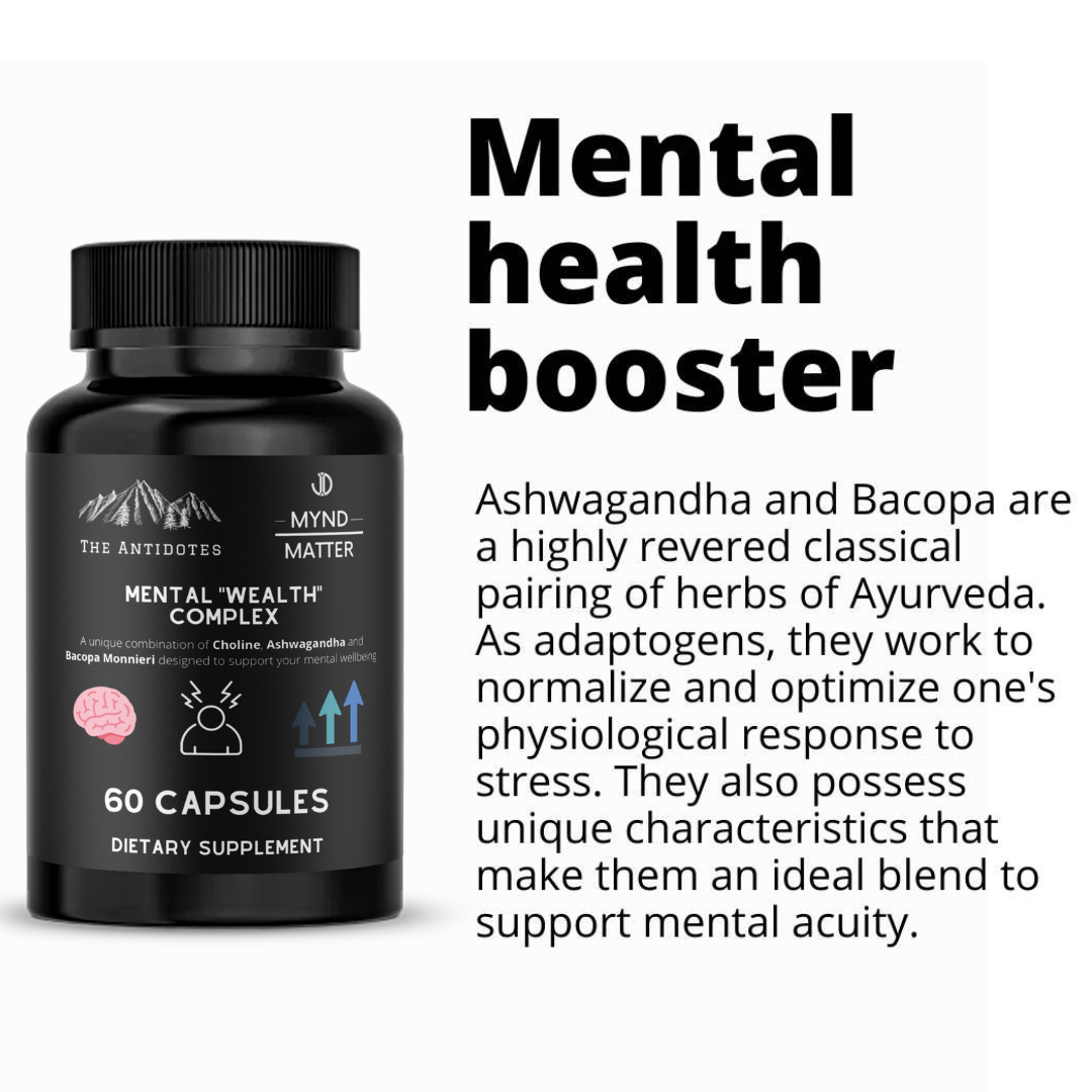 Choline, Ashwagandha and Bacopa Monnieri - 60 capsules - Mental Wealth Complex - Vegetarian