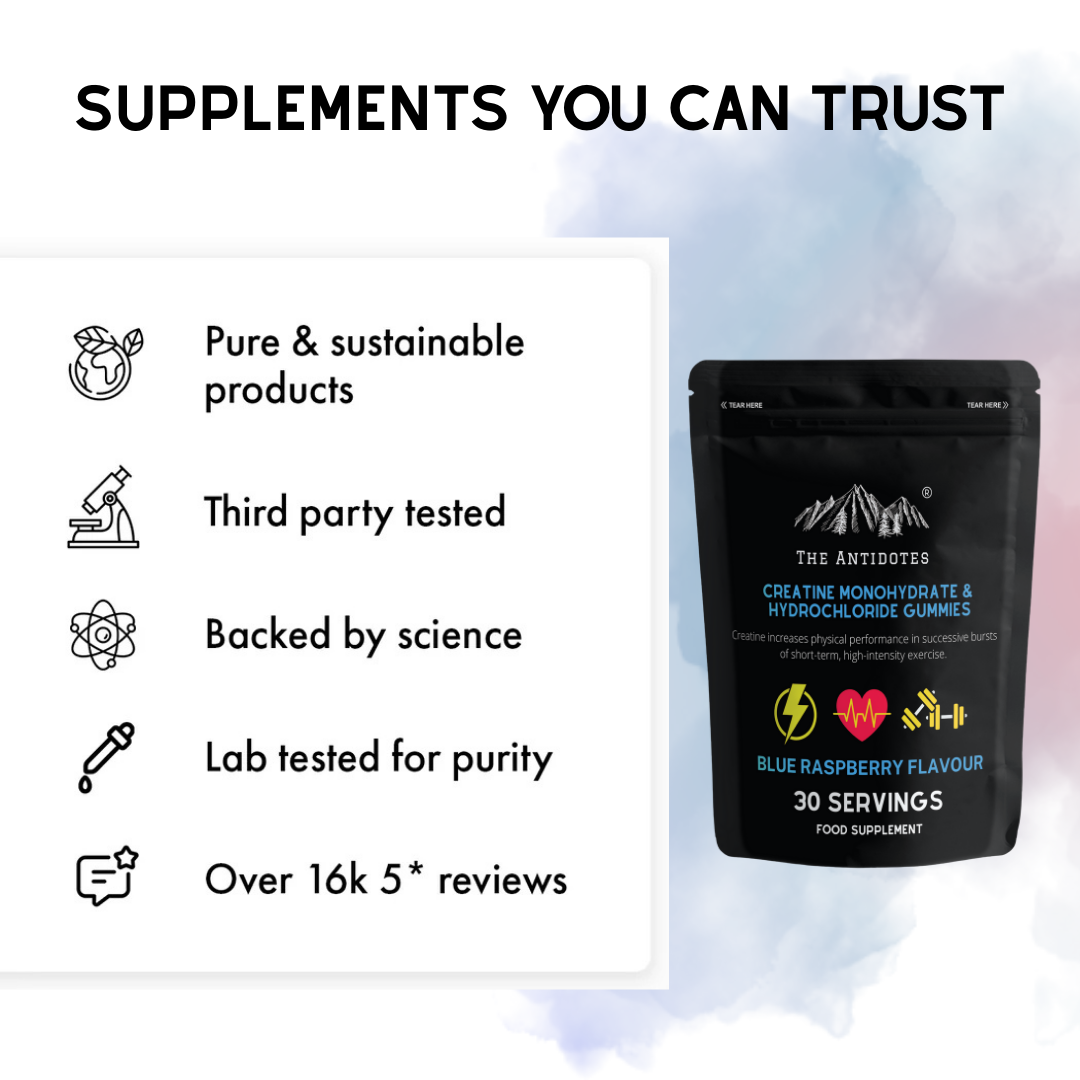 Creatine Monohydrate & Hydrochloride Gummies