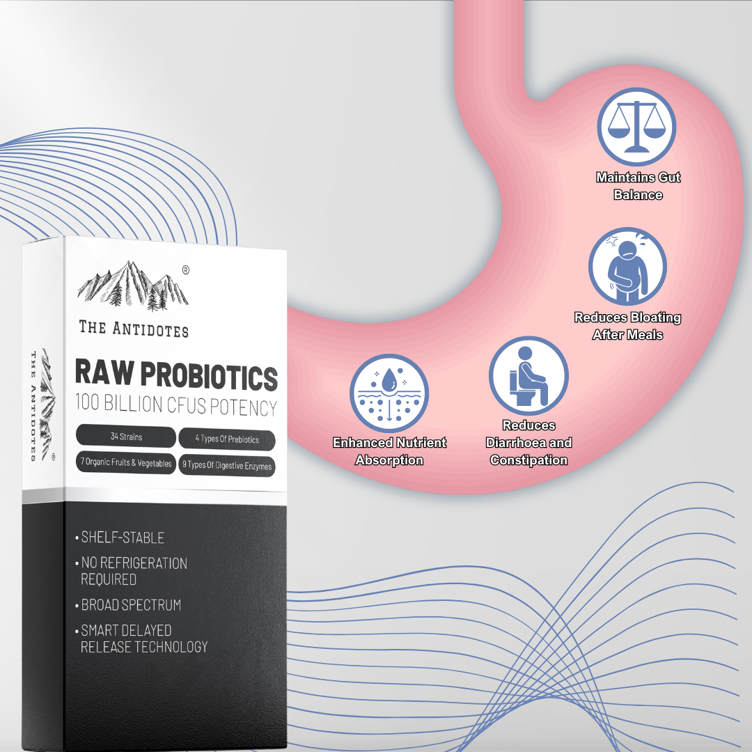 Raw Probiotics