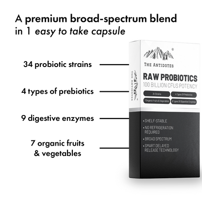 The Antidotes Raw Live Cultures multi-strain capsules pack, product image 3