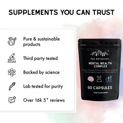 The Antidotes Mental Wealth Complex capsules, 60 capsule pack, product image 5