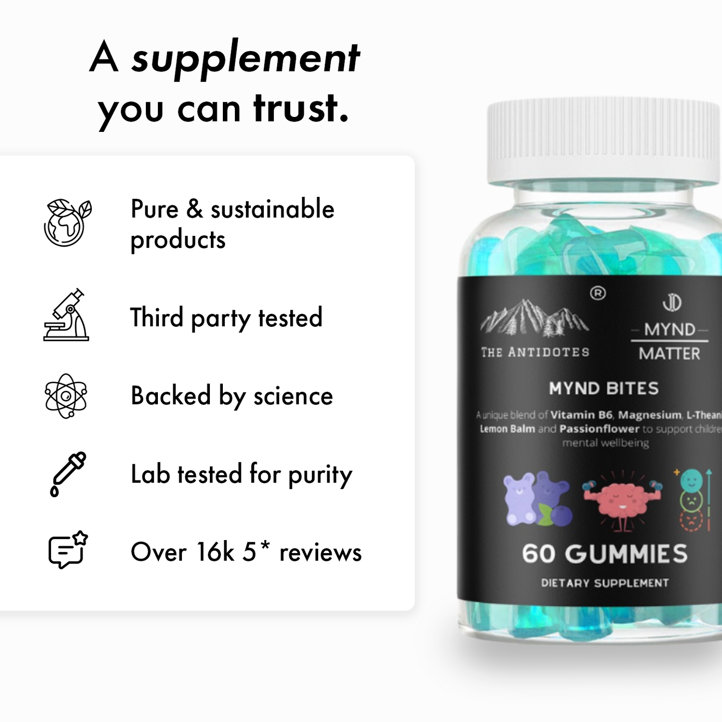 Mynd Bites