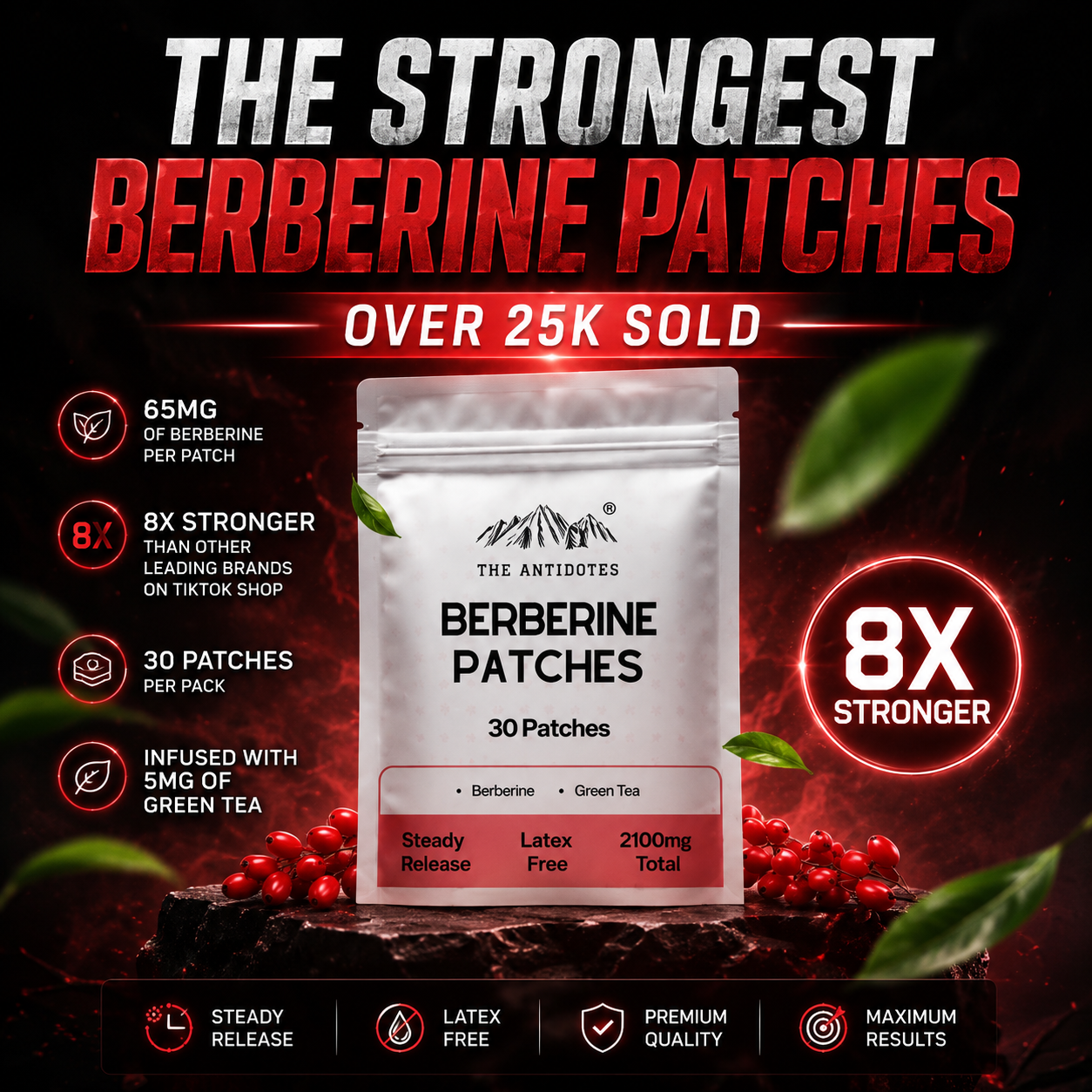 Berberine Patches with Green Tea - 30 Patches