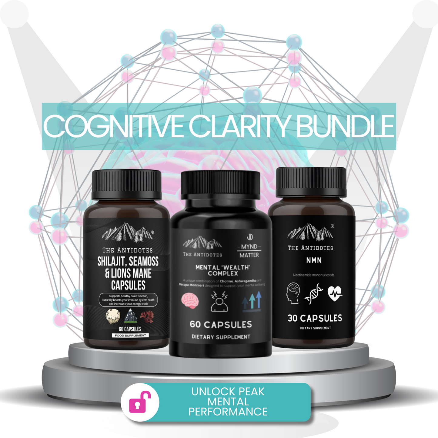 Cognitive Clarity Bundle