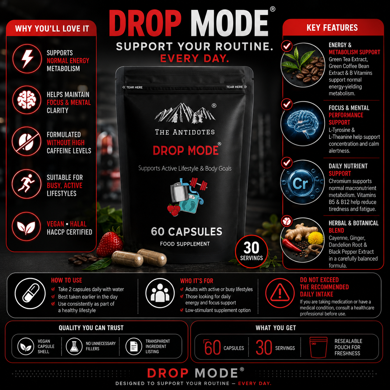 The Antidotes Drop Mode daily energy and focus capsules, 60 capsules