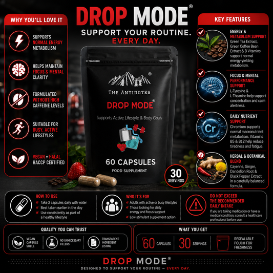 Drop Mode - Daily Energy & Focus Support - 60 Capsules
