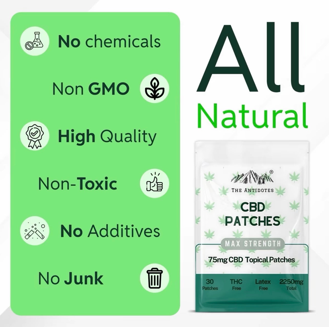 CBD Patches