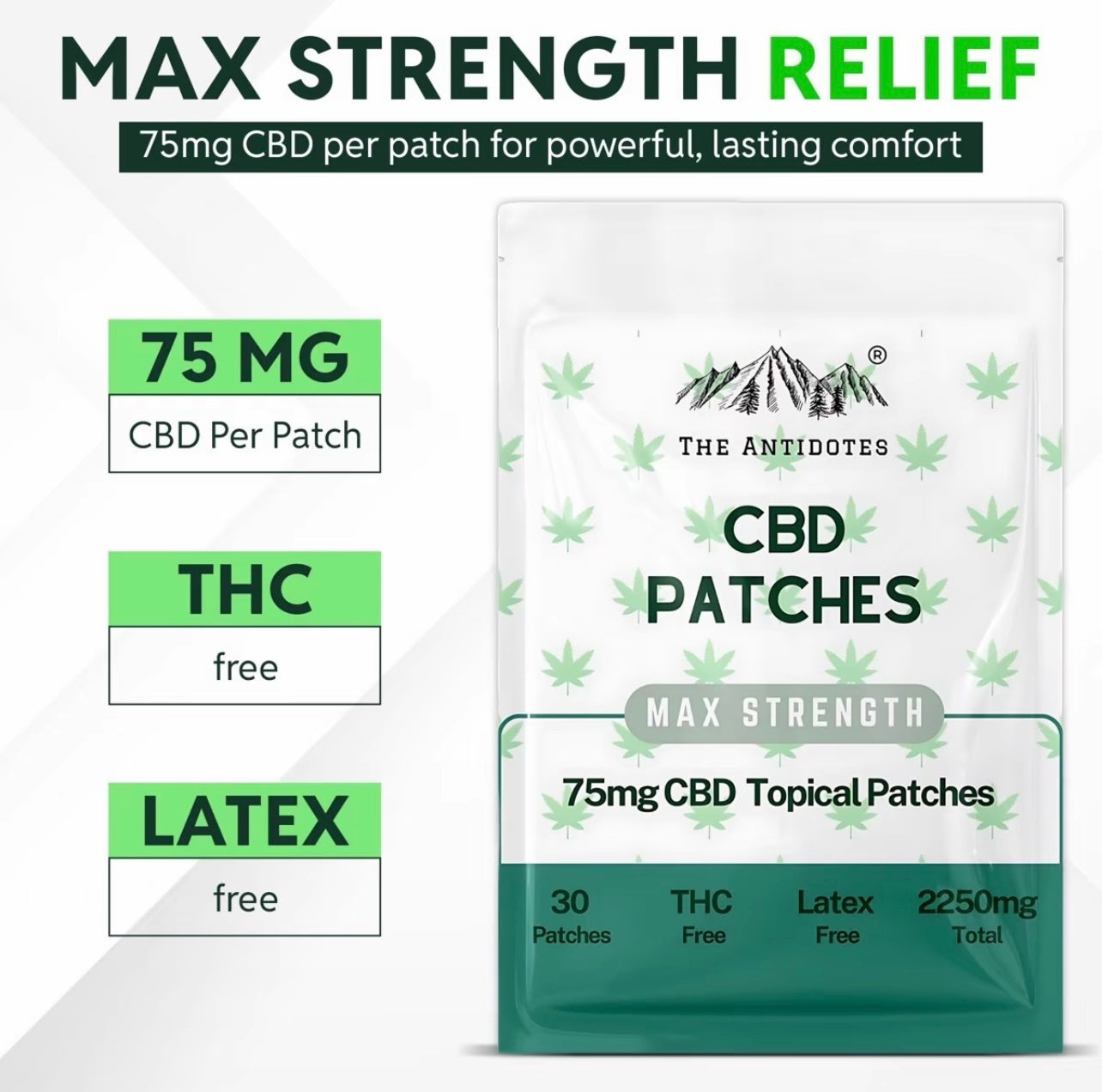 CBD Patches